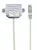 Gembird NCA-SP-02 LAN port combiner/splitter FTP
