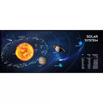 Gembird MP-SOLARSYSTEM-XL-01 Mouse Pad Black